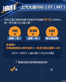 长沙汽车保养店多少钱啊(长沙汽车保养店的价格分析，费用究竟是多少？