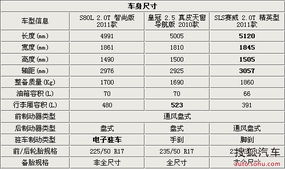 呼市到武威汽车票价多少(呼市到武威汽车票价详解,价格、路线与旅行攻略) 呼市到武威汽车票价多少(呼市到武威汽车票价详解,价格、路线与旅行攻略)