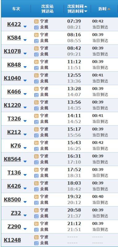 宁波到灌南有多少钱汽车(宁波到灌南的汽车票价详解) 宁波到灌南有多少钱汽车(宁波到灌南的汽车票价详解)