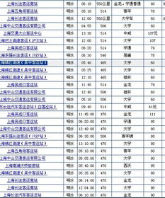 宁波到灌南有多少钱汽车(宁波到灌南的汽车票价详解) 宁波到灌南有多少钱汽车(宁波到灌南的汽车票价详解)