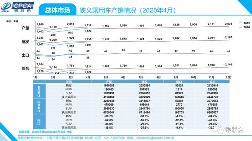 夏邑至上海的汽车票多少(夏邑至上海汽车票价查询，深度解析票价背后的因素)