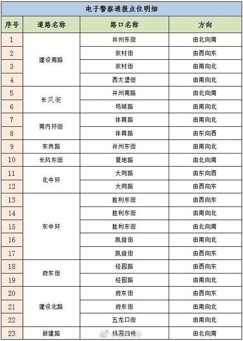 华为电脑怎么保存准考证(华为电脑如何保存准考证，详细步骤与注意事项)