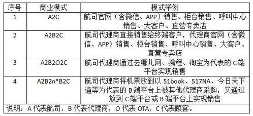 汽车地线一般多少钱(汽车地线价格解析,了解价格背后的因素) 汽车地线一般多少钱(汽车地线价格解析,了解价格背后的因素)