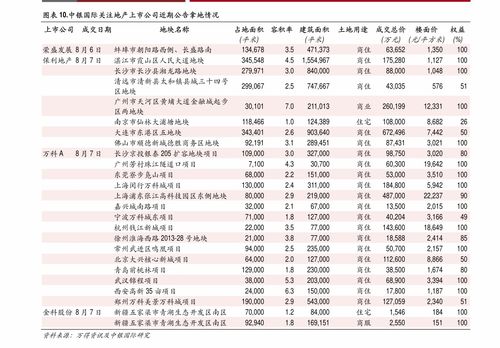 长春到辽源的汽车多少钱(长春到辽源的汽车票价详解)