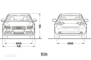 小汽车一般轮距多少米(小汽车轮距揭秘，一般多少米？