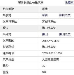 深圳到罗湖坐汽车多少钱(深圳到罗湖的交通费用详解，汽车票价究竟多少？