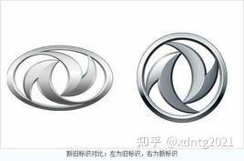 世界有多少小汽车品牌(世界有多少小汽车品牌)