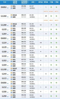 桓台到周村多少钱汽车(桓台到周村汽车票价详解)
