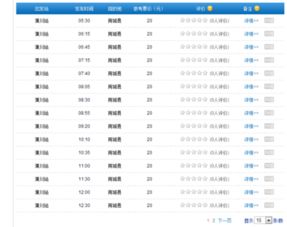 从潢川到信阳汽车票多少(从潢川到信阳，汽车票价详解)