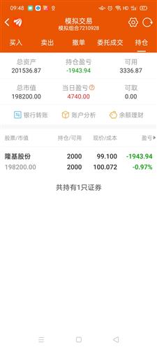 重新组装小汽车要多少钱(重新组装小汽车的成本分析)