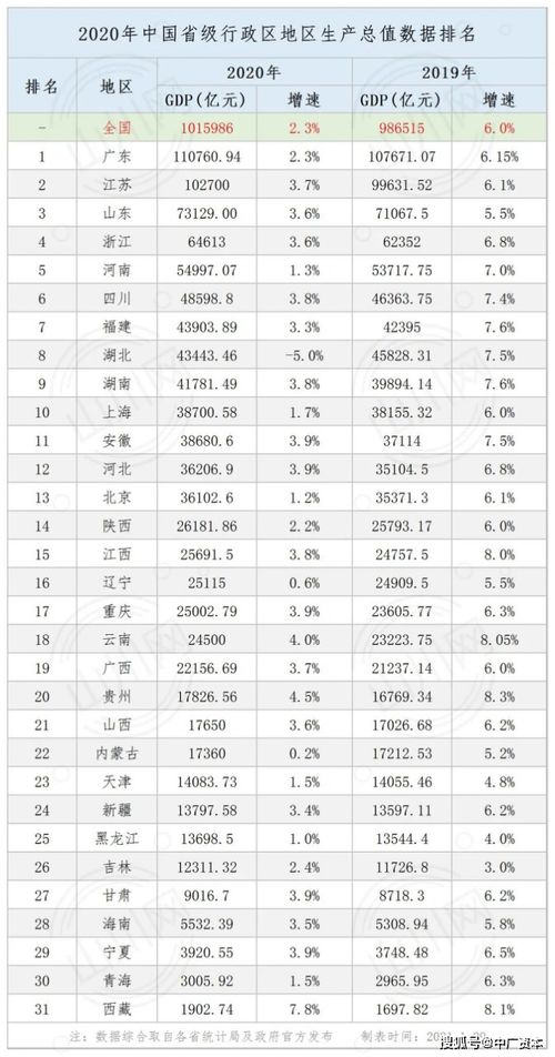 贵州到义乌汽车票价多少(贵州到义乌汽车票价详解)