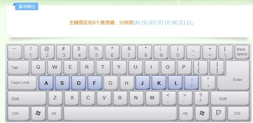 华为电脑怎么打偏旁键(华为电脑偏旁键的使用指南)
