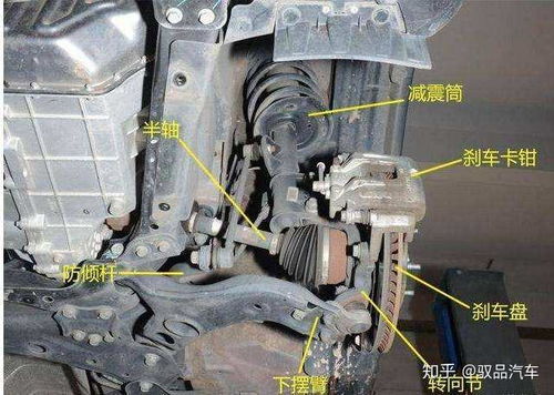 汽车底盘检测多少钱(汽车底盘检测的重要性及其费用)