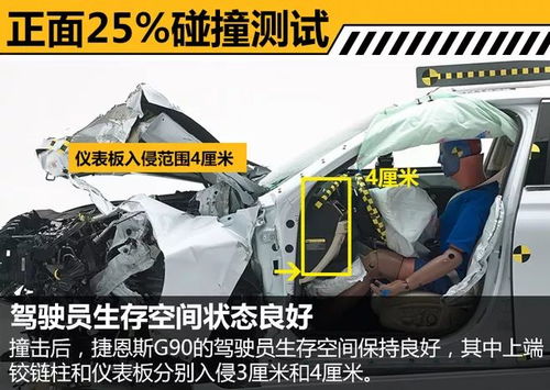 汽车转向柱安全吗多少钱(汽车转向柱安全性及其价格解析) 汽车转向柱安全吗多少钱(汽车转向柱安全性及其价格解析)
