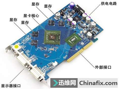 华为电脑是怎么调显卡(华为电脑显卡调整指南)