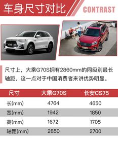 汽车框多少钱一台(汽车框价格解析,多少钱一台? 汽车框多少钱一台(汽车框价格解析,多少钱一台?