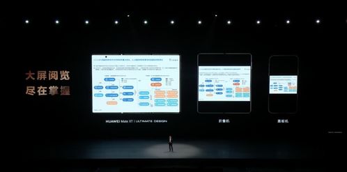 非凡大师怎么连接华为电脑(非凡大师如何连接华为电脑，详细步骤与操作指南)