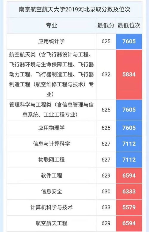 俩好友高考查分一个626一个627(高考风云，双杰同窗的辉煌时刻)