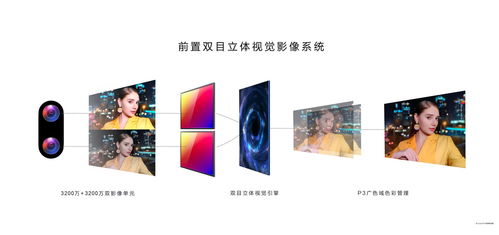 前置摄像怎么调华为电脑(华为电脑前置摄像调整指南，轻松掌握前置摄像设置)