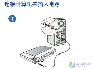 华为通讯插头怎么插电脑(华为通讯插头连接电脑的详细步骤指南)