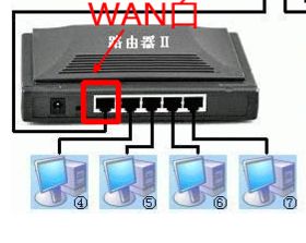 华为电脑怎么直接连网线(华为电脑直接连接网线的步骤详解)