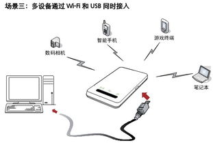 联想电脑华为共享怎么用(联想电脑与华为共享功能的融合应用，高效协同工作的利器)