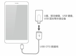 华为电脑插线怎么插(华为电脑插线指南，轻松掌握正确插线方式)