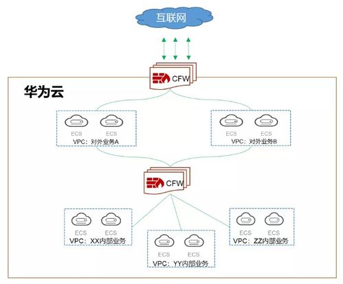 华为电脑怎么启用触控(华为电脑触控功能的启用指南)
