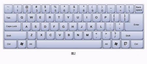 华为电脑怎么添加新键盘(华为电脑如何添加新键盘) 华为电脑怎么添加新键盘(华为电脑如何添加新键盘)