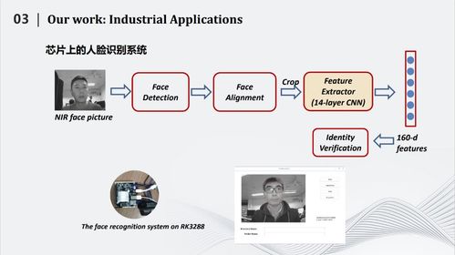 华为电脑高像素怎么调低(华为电脑高像素怎么调低—图像设置的深度解析)