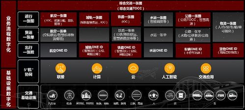 华为电脑反应延迟怎么解决(解决华为电脑反应延迟的综合策略) 华为电脑反应延迟怎么解决(解决华为电脑反应延迟的综合策略)
