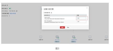 华为云怎么保存电脑数据(华为云如何助力电脑数据安全存储，全面解析数据保存流程)