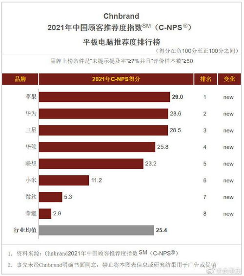 华为电脑温度高怎么解决(华为电脑温度高怎么解决—全面解析与实用建议) 华为电脑温度高怎么解决(华为电脑温度高怎么解决—全面解析与实用建议)
