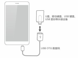华为台式电脑怎么插优盘(华为台式电脑如何正确插入优盘，详细操作指南)