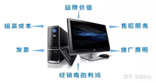 华为台式电脑类型怎么选(华为台式电脑类型选择指南) 华为台式电脑类型怎么选(华为台式电脑类型选择指南)
