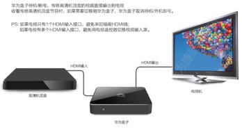 声卡怎么连接华为盒子电脑(华为盒子电脑声卡连接指南)