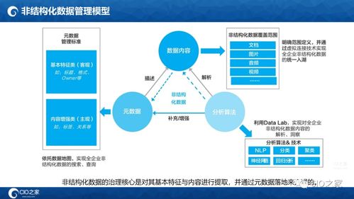 华为怎么互享数据到电脑(华为数据互享至电脑的实践与解析)