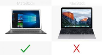 华为电脑怎么用macbook拍照(华为电脑与MacBook拍照功能的融合应用) 华为电脑怎么用macbook拍照(华为电脑与MacBook拍照功能的融合应用)