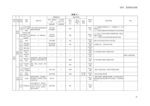 华为电脑怎么优化性能(华为电脑性能优化指南)