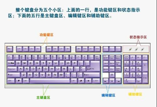 华为键盘怎么映射到电脑(华为键盘映射到电脑的详细指南) 华为键盘怎么映射到电脑(华为键盘映射到电脑的详细指南)
