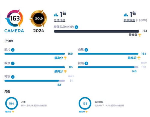 华为电脑怎么拉总分均分(华为电脑如何助力提升总分均分—全面解析与使用技巧)