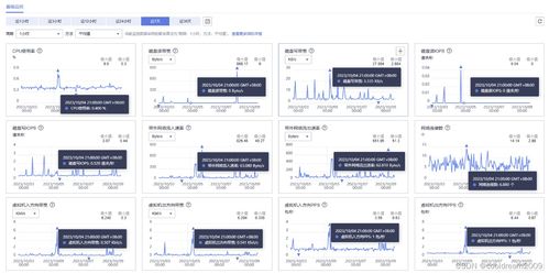 背光怎么调华为电脑亮度(华为电脑背光亮度调节指南)