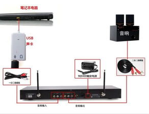 华为电脑怎么连网线(华为电脑如何连接网线，详细步骤与注意事项)