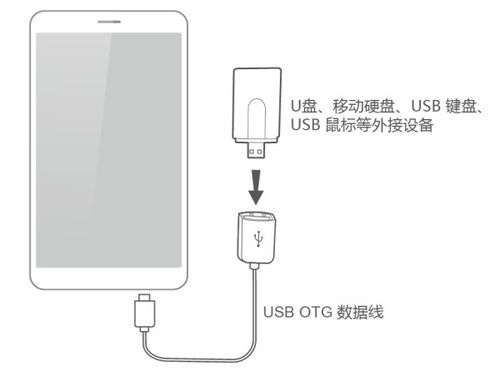 华为怎么充不了电脑(华为充电问题解析，为何电脑无法顺利充电？