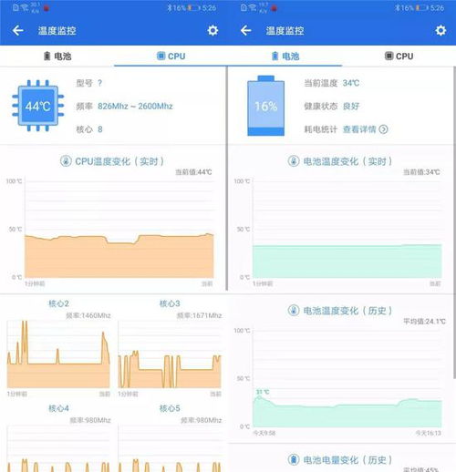 华为电脑温度怎么降(华为电脑温度过高解决方案，降温技巧全解析)