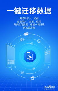华为搬家怎么用电脑(华为搬家电脑操作指南，轻松实现数据迁移)