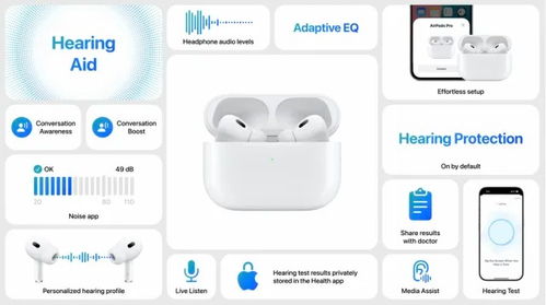 华为电脑怎么连接airpodspro(华为电脑连接AirPods Pro的详细步骤指南)