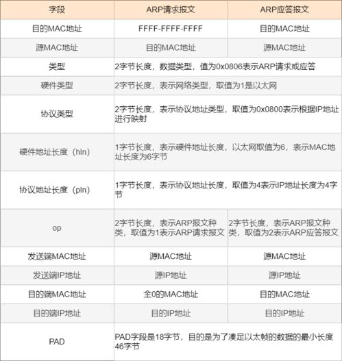 华为电脑怎么去除更新(华为电脑去除更新的方法与步骤详解)