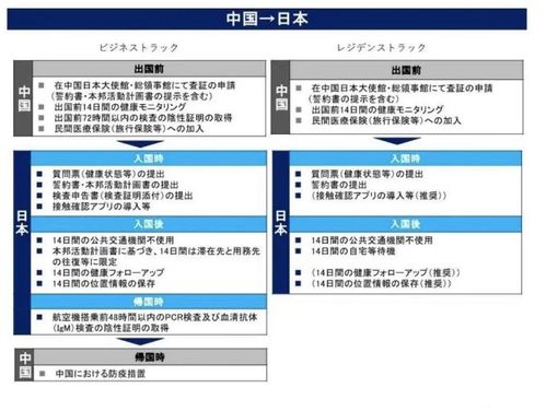 华为电脑话筒怎么打开(华为电脑话筒如何打开—详细教程)