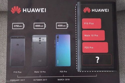 华为电脑电池怎么充满(华为电脑电池如何充满—全面解析与实用建议)